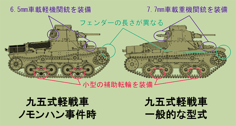 1 35 九五式軽戦車 ハ号 ノモンハン