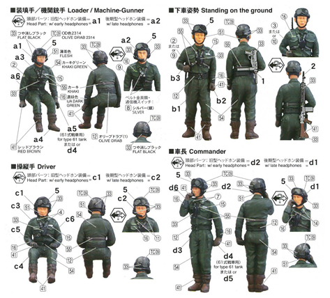 1/35 陸上自衛隊戦車乗員セット('65-'90)