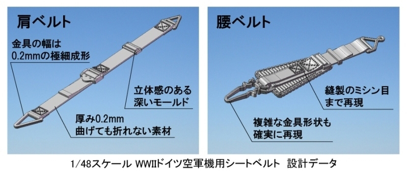 ファインモールド 1/48 ナノ・アヴィエーションシリーズ 第二次世界大戦ドイツ空軍機用シートベルト プラモデル用パーツ NC1 tf8su2k